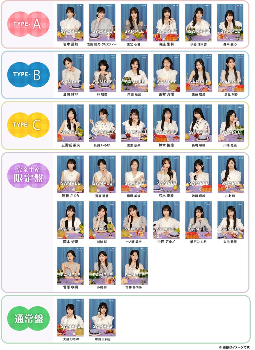 乃木坂46 アルバム m respect ABC3枚セット Amazon.co.jp: My respect