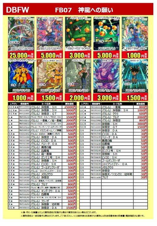 ドラゴンボールフュージョンワールド 『#神龍への願い』 最新弾高価