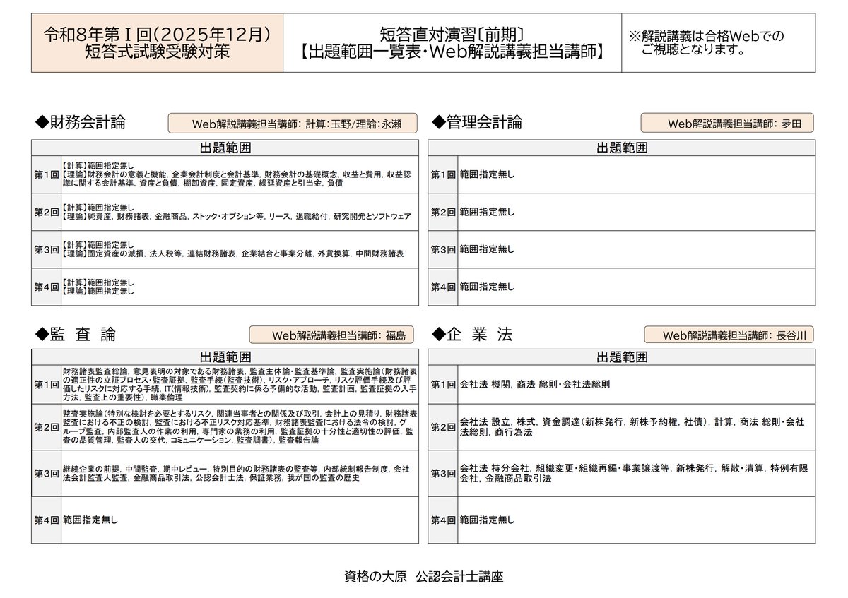 セール中］公認会計士講座 2022年受験対策 経営学論文応用演習 資格の