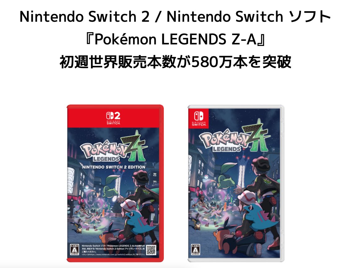 情報】 レジェンズZAの販売本数が、発売初週、全世界で580万本を突破