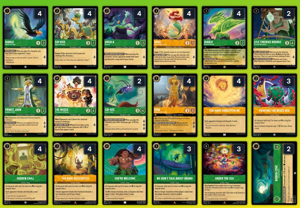 5弾:LORCANAデッキレシピ】 アンバー＆エメラルド 70人規模優勝デッキ