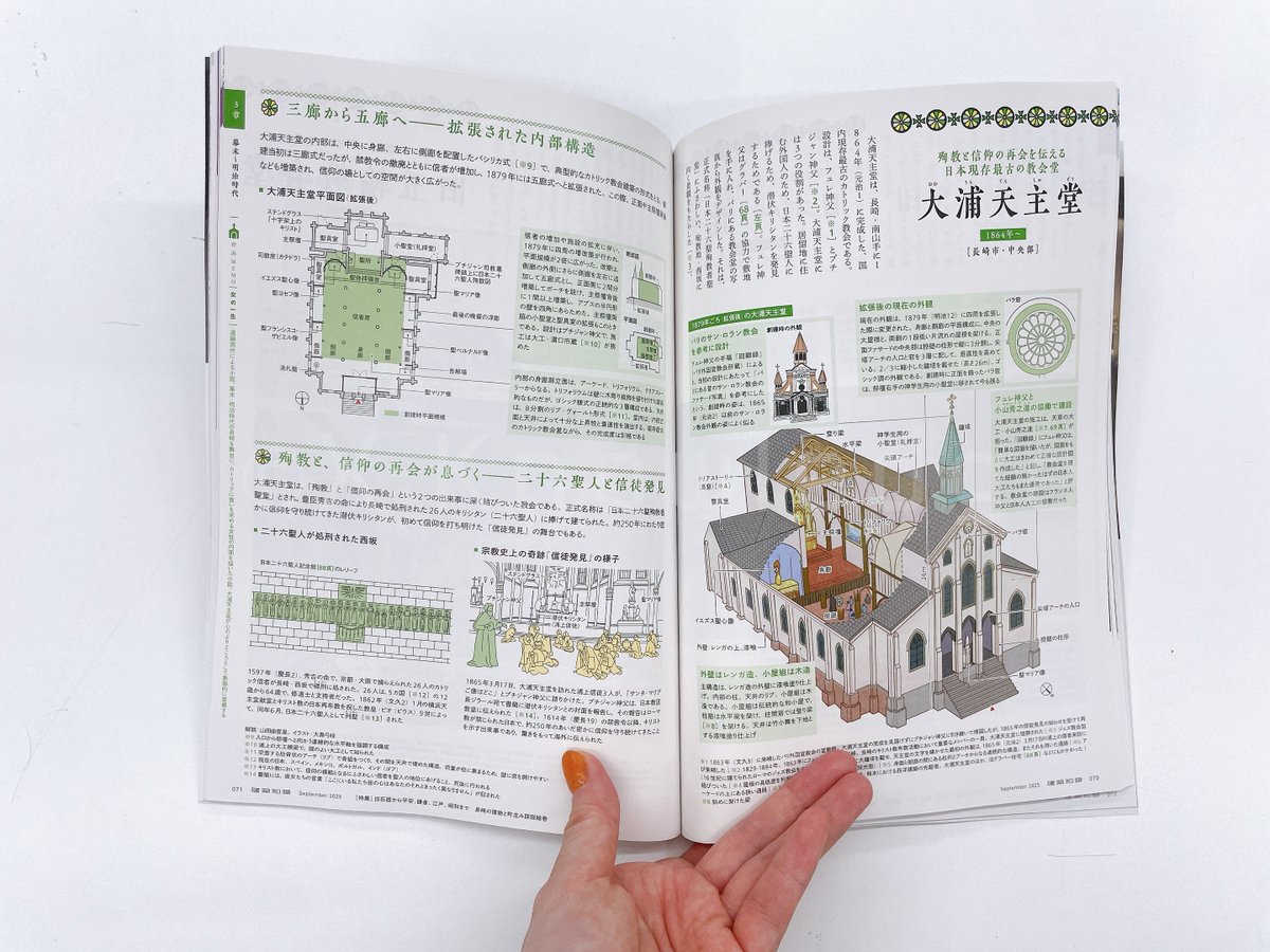 建築知識2025年9月号』は8/20発売です! 特集は「旧石器から平安、鎌倉