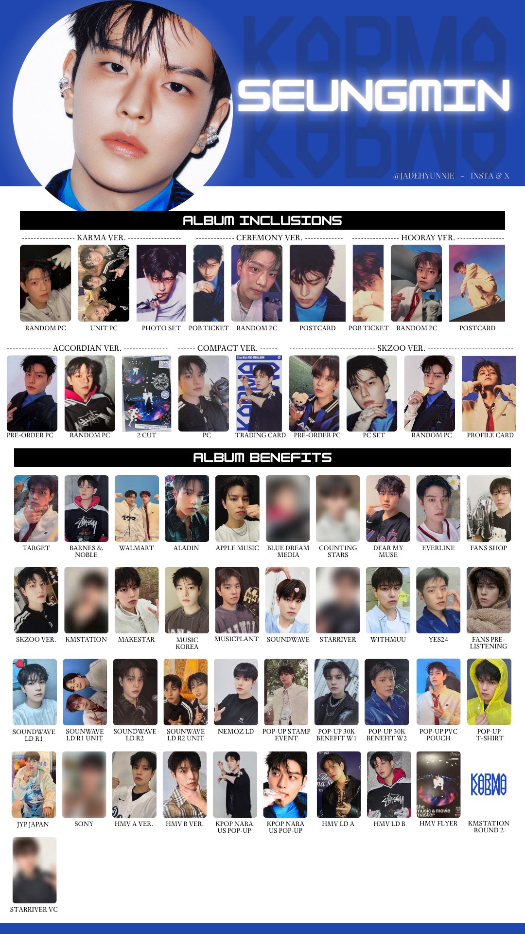 Stray Kids スキズ KARMA(カルマ)アルバム① 形態 店舗特典トレカ 一覧