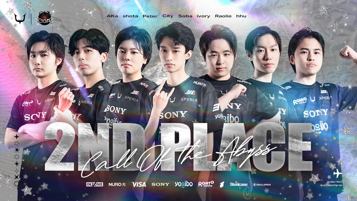 Identity V - Call of Abyss Ⅶ』 決勝戦で成都GGと僅差の勝負を