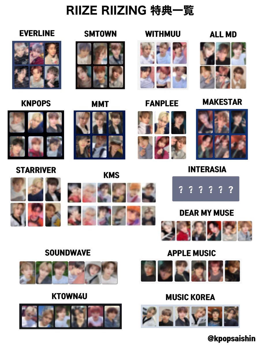 RIIZE [RIIZING] 特典 一覧 ・MMT ・KMS ・ALLMD ・KNPOPS ・FANPLEE