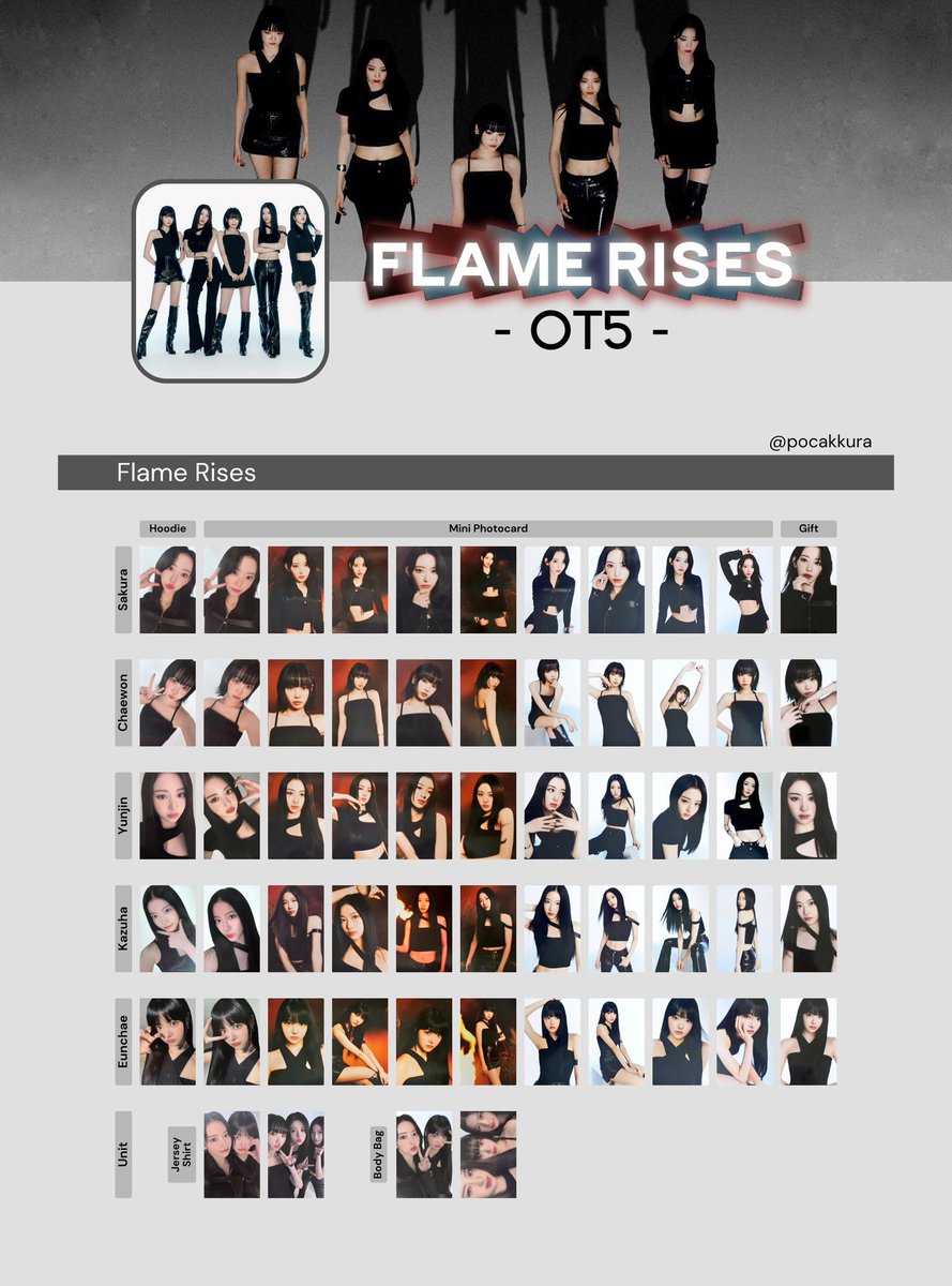 LESSERAFIM 咲良 サクラ トレカ FLAME RISES LE SSERAFIM LESSERAFIM TOUR FLAME RISES IN JAPAN FC LIMITED