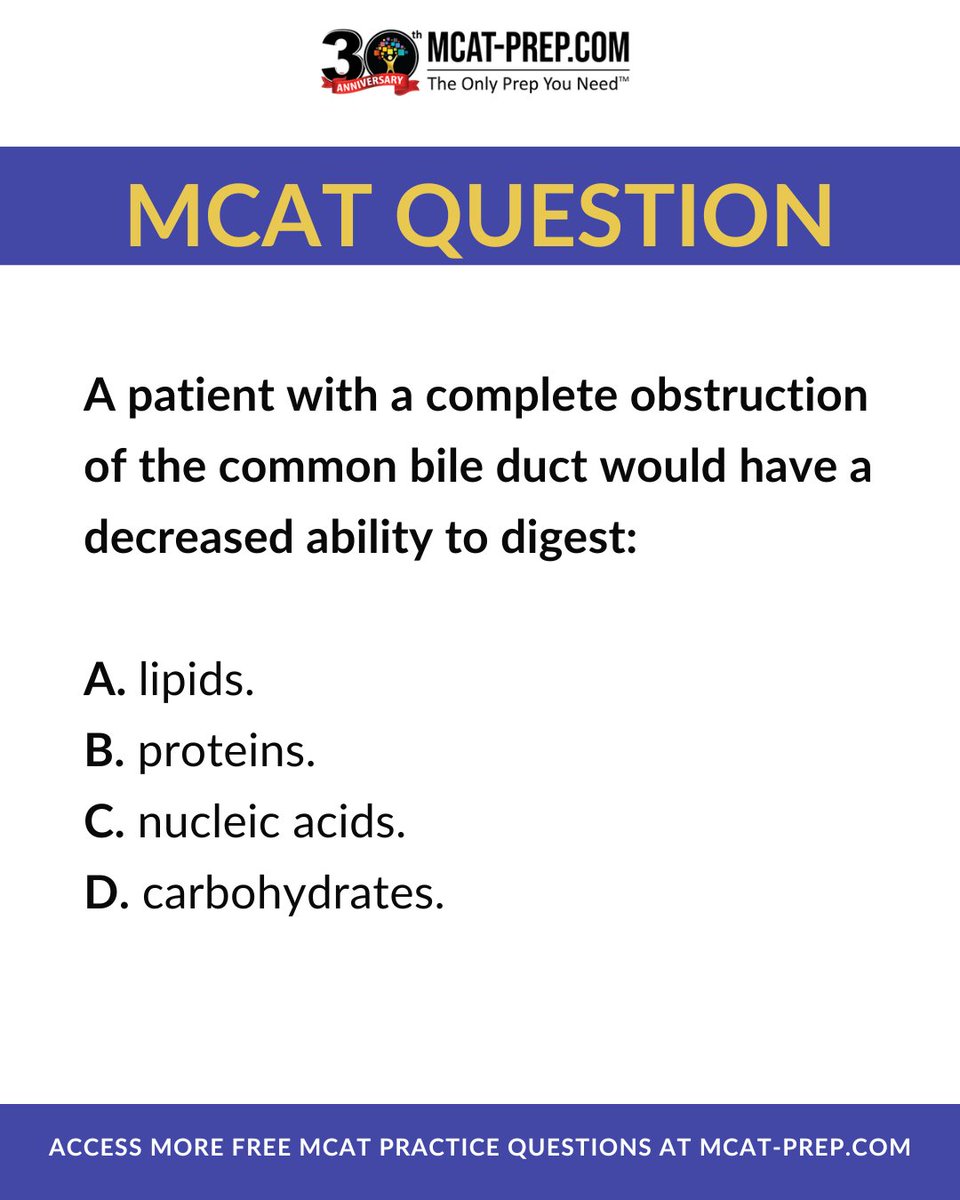 MCAT question alert! Ready to crush the MCAT? Sign up for FREE