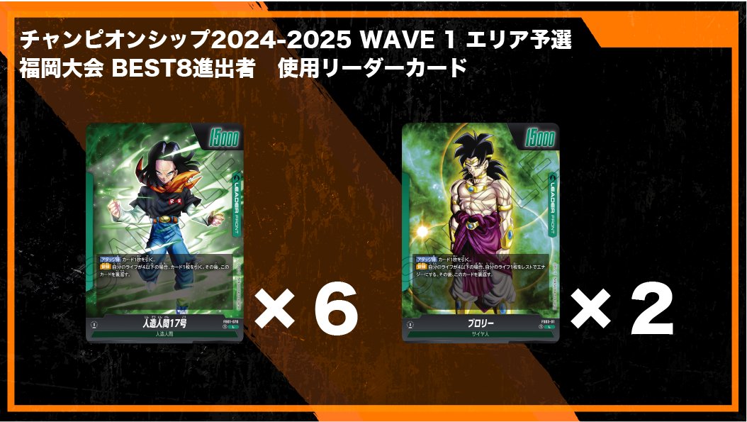 孫悟空 スリーブ エリア予選 チャンピオンシップ WAVE1 未開封 終了