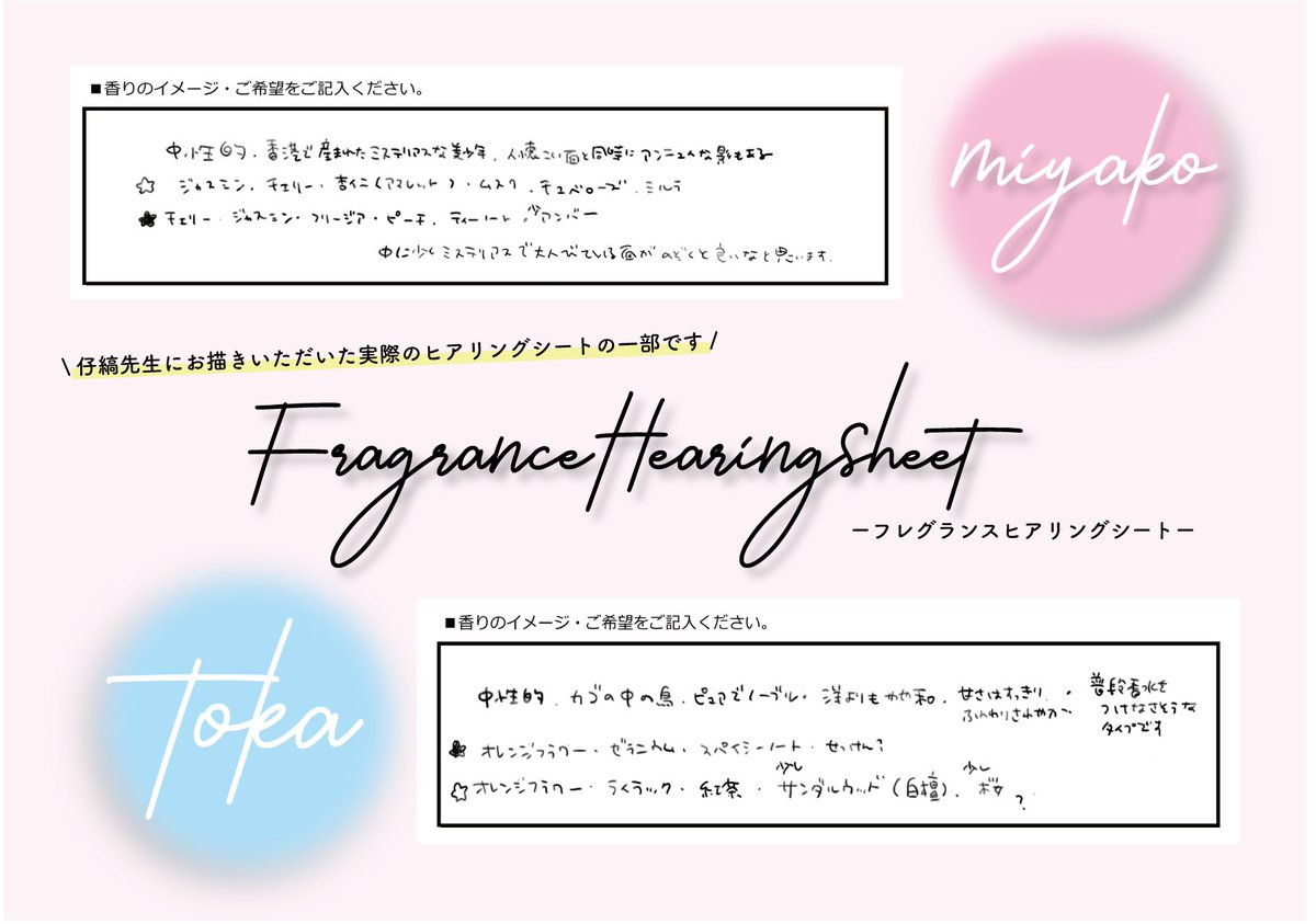 🩷グッズ紹介🩵／ 【フレグランス 桜咲冬夏/呉都】 冬夏、都の香りは仔