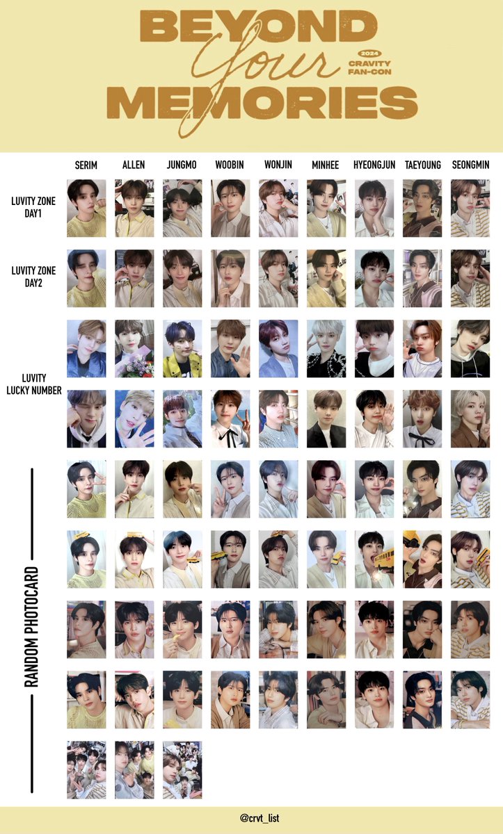 2024 FANCON : BEYOND YOUR MEMORIES LUVITY ZONE ✓ LUVITY LUCKY