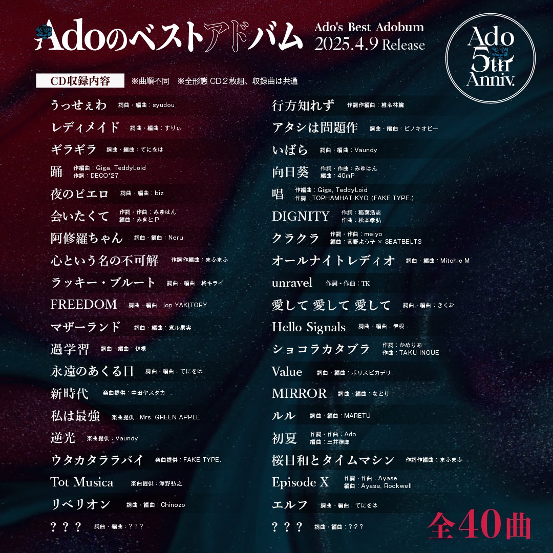 ベストアドバム Ado かるた