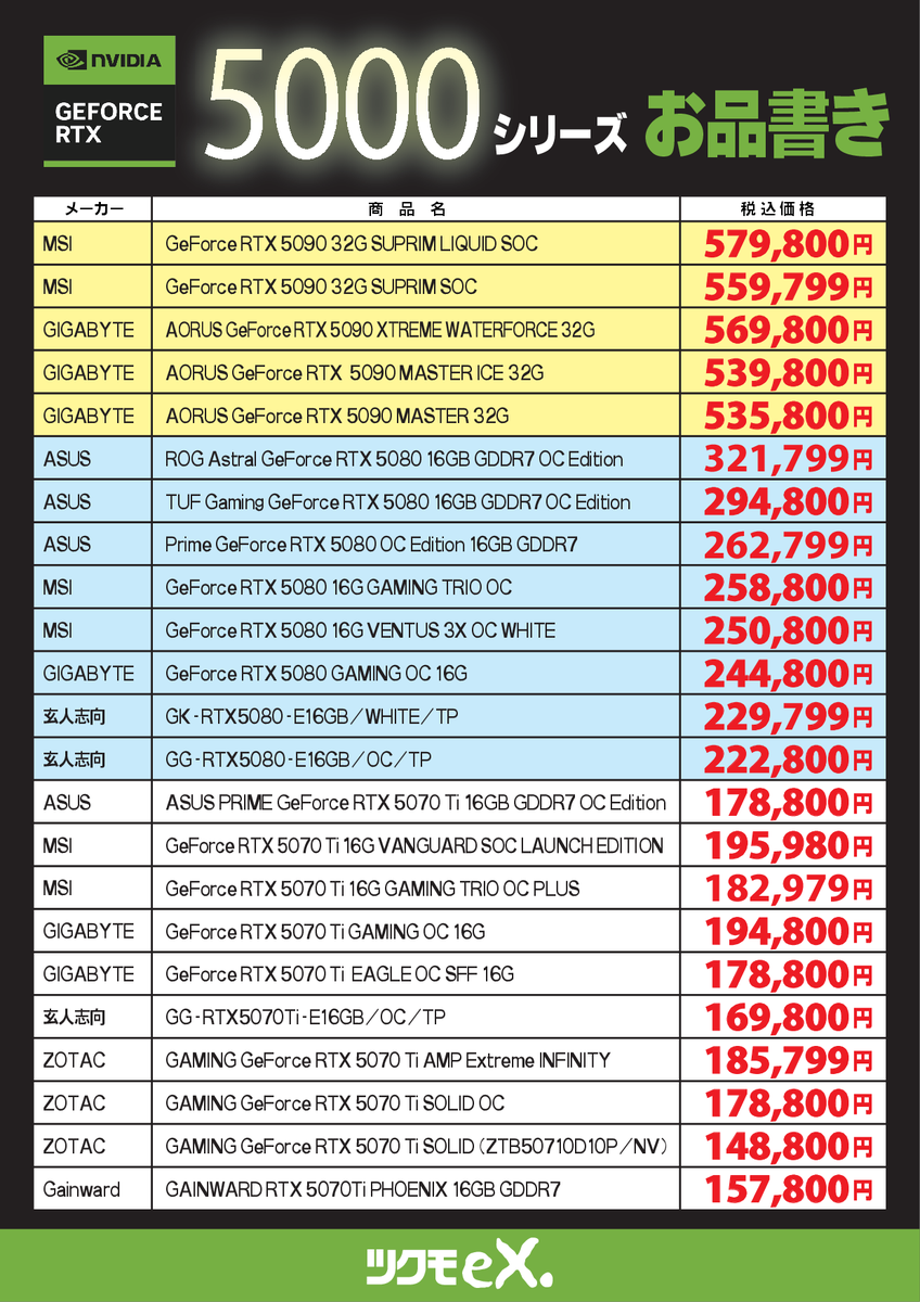NVIDIA GeForce RTX5000シリーズについて】 TSUKUMO eX. にて抽選販売