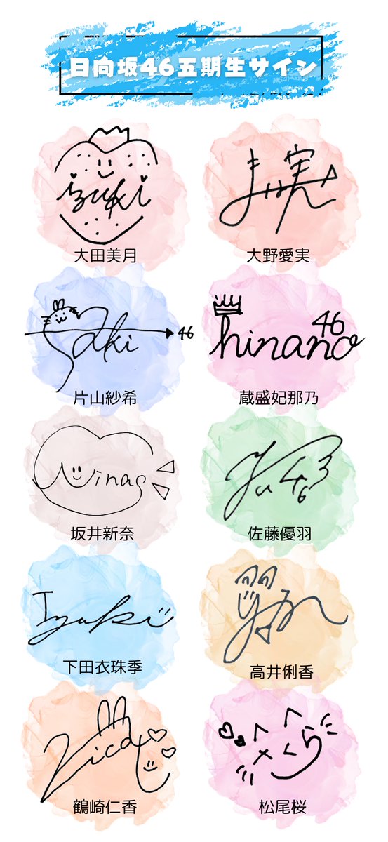 日向坂46五期生サイン 壁紙 #大田美月 #大野愛実 #片山紗希 #蔵盛妃那