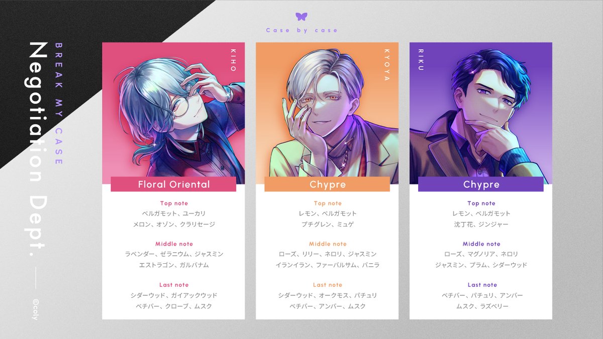 🦋フレグランス「Case by case」🦋 続いて【交渉部】の香りをご紹介