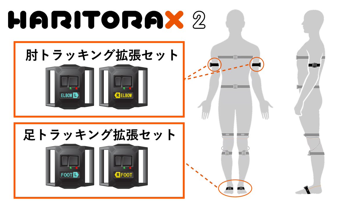 HaritoraX2 ハリトラX2 + GX6ドングル GX6 Communication Dongle for
