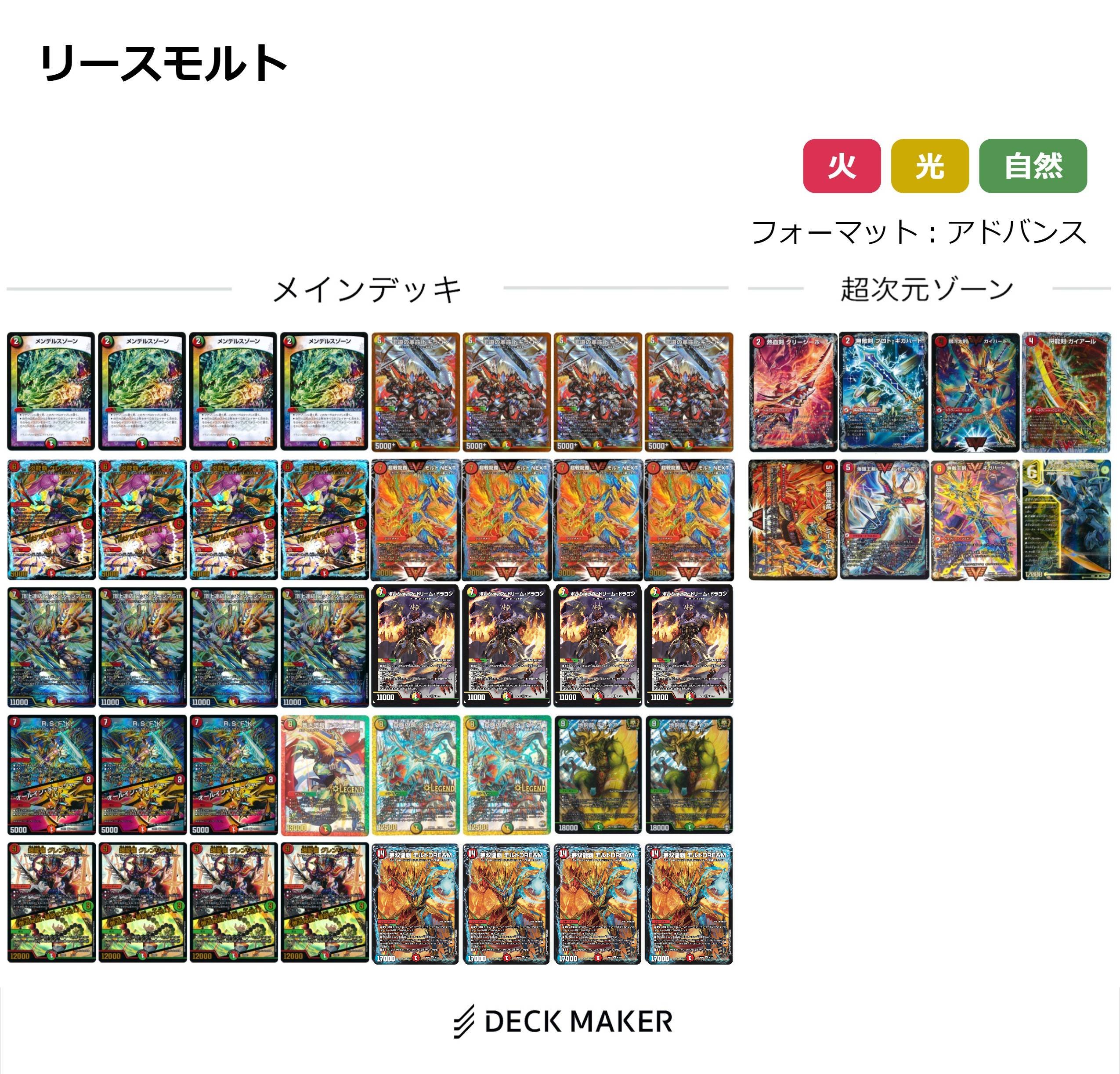 モルトdream デッキ デュエルマスターズ デュエマデッキ デュエマ 4c