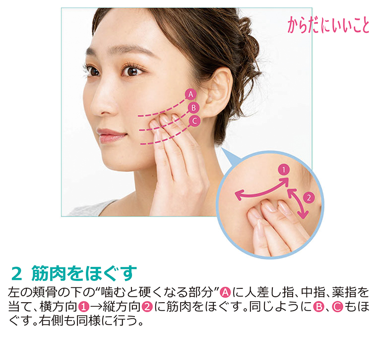 からだにいいこと」公式 (@karakoto_mag) / Posts / X