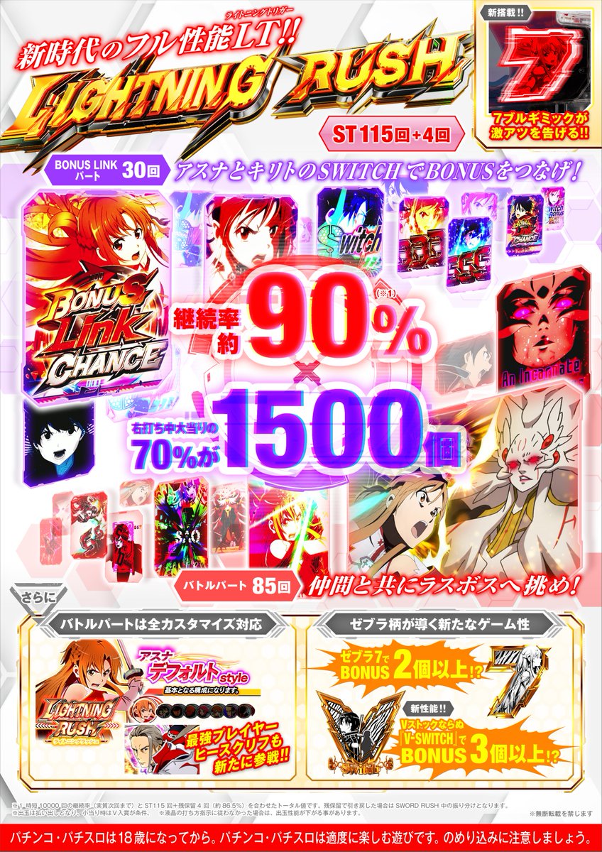 eソードアートオンライン閃光の軌跡【簡易ユニット他、送料無料！】saoスマパチ