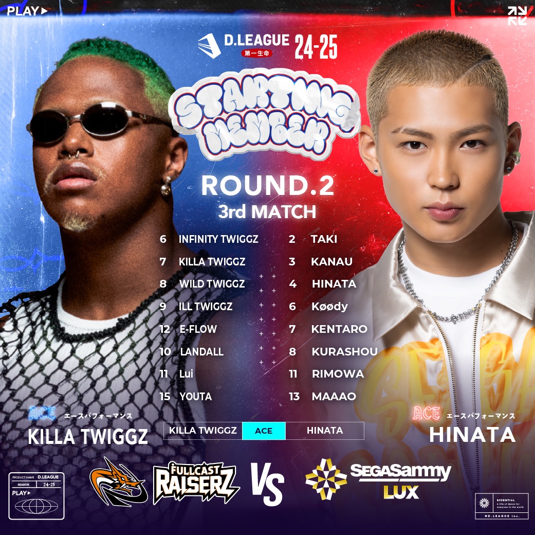 第一生命 D.LEAGUE 24-25 ROUND.2🔥 STARTING MEMBER✨ 3rd MATCH