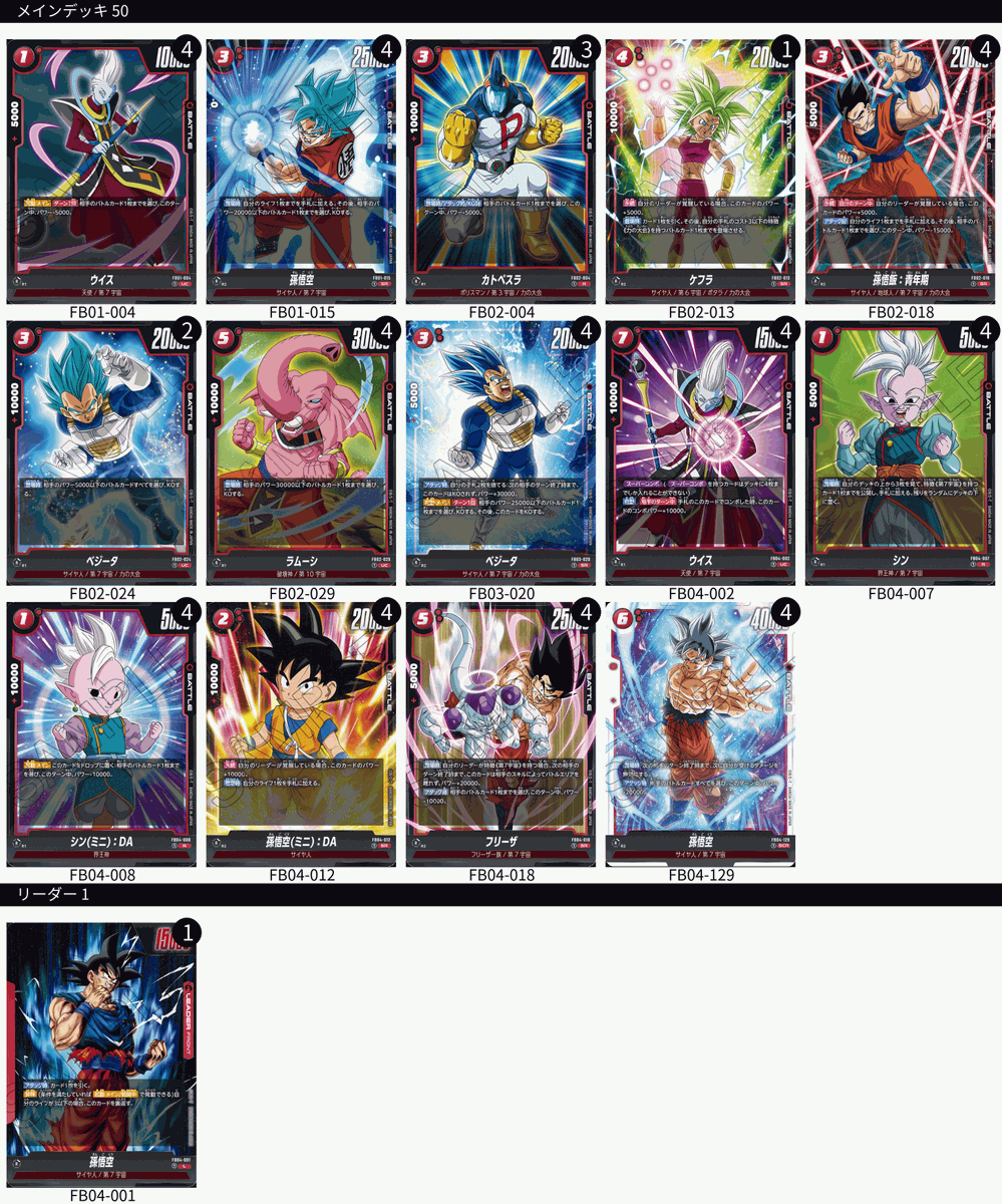 ☆デッキ紹介☆ 『発売直前記念配信』内の激闘バトルコーナーで使用