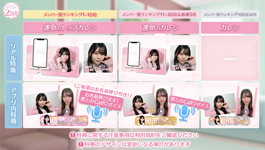 第10回カレシイベント」の リアルグッズ特典＆アプリ内特典をcheck