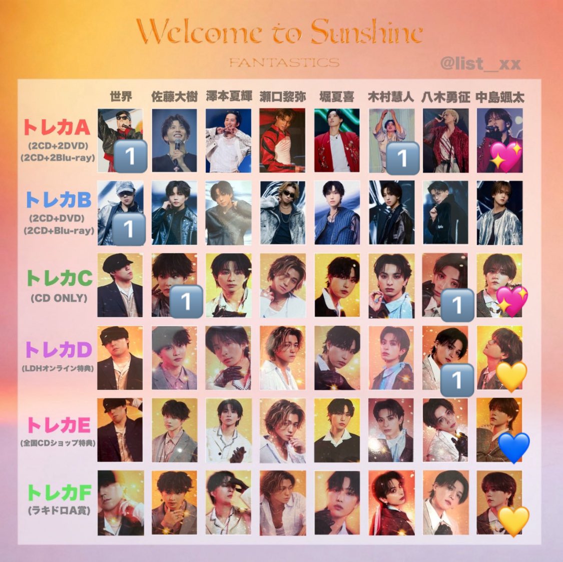 RT @_nrm__11: FANTASTICS ファンタ ベストアルバム Welcome to