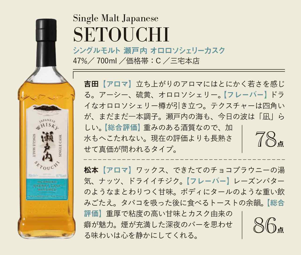 ウイスキーガロア (@_whiskygalore) / Posts / X