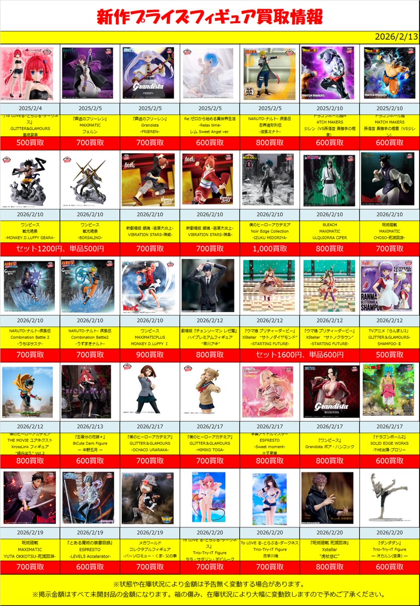 新作、準新作プライズ 買取情報‼】2/13(版) 2月新作プライズフィギュア