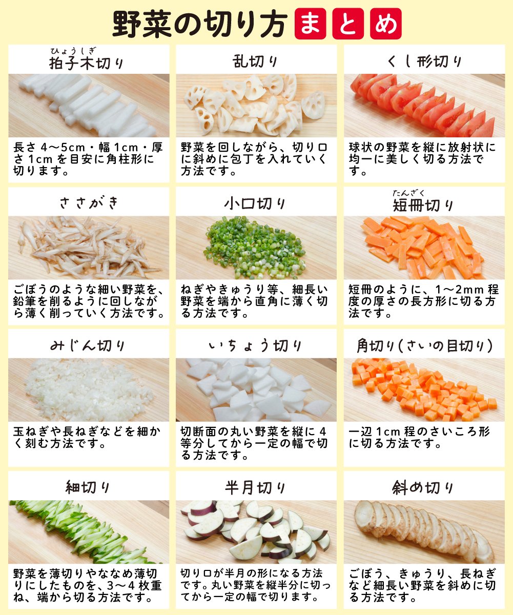 キユーピー公式 (@kewpie_official) / Posts / X