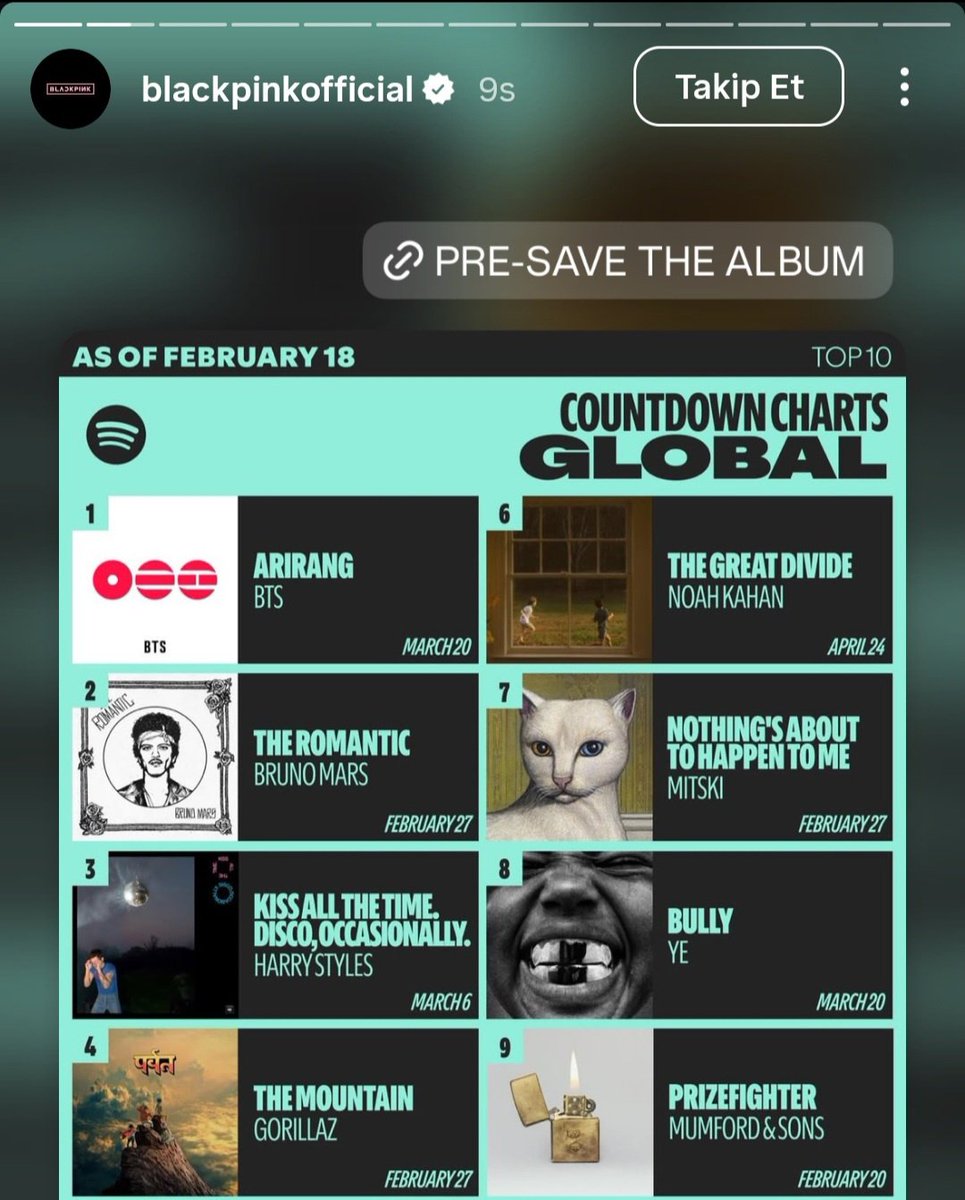 Why are BLINKS so desperate for BTS validation 😭