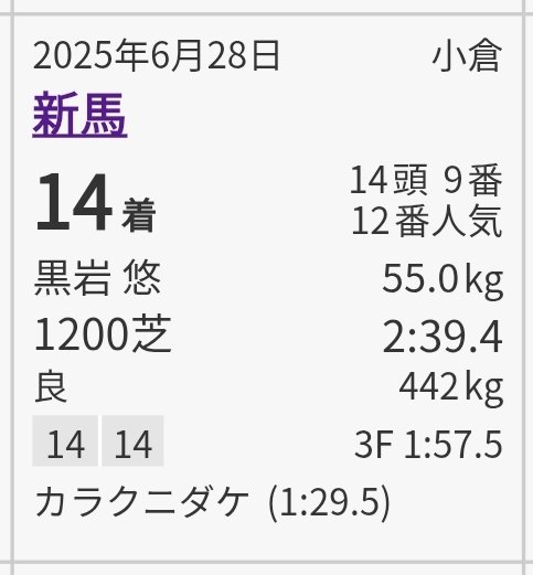 Bike (@Angels1414) / Posts / X