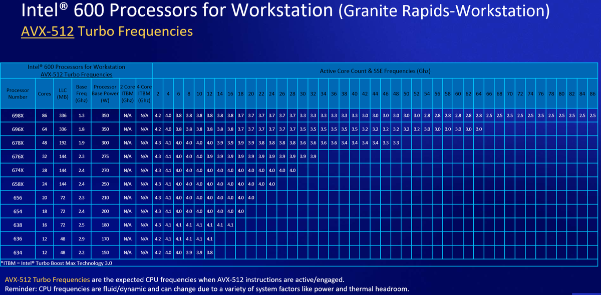 188号 (@momomo_us) / Posts / X