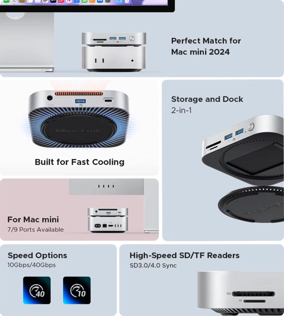 お得なクーポンあり!M4 Mac mini 2024やミニPCを スマートに40Gbps