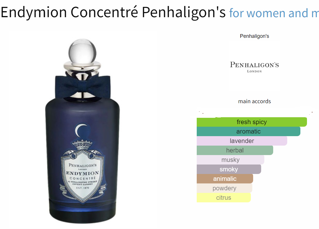 PerfumeLabs-Penhaligon's Endymion Concentré -100 ml
