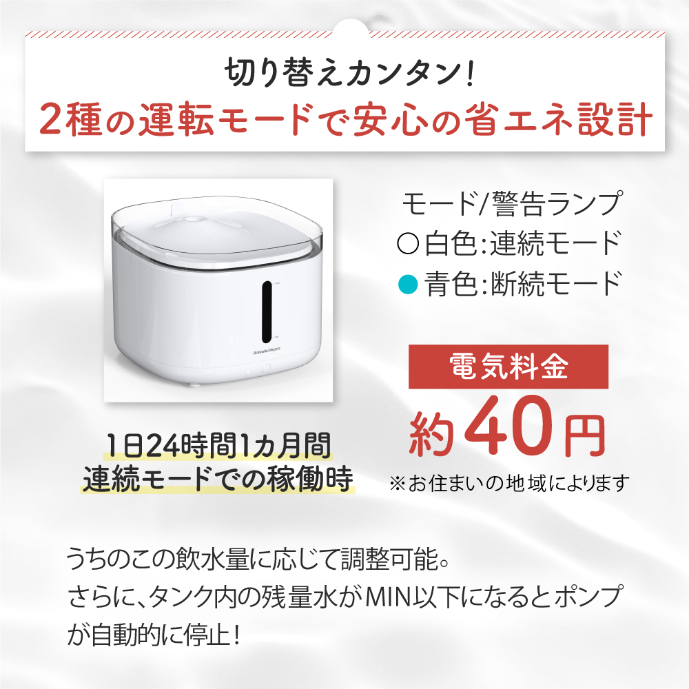 猫・犬専用循環浄水給水器 プラスアクア2 / うちのこエレクトリック