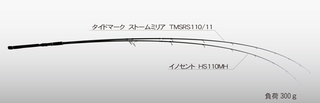 イノセント ”ヒラスズキ”ロッドについて : DAIKOスタッフの釣行日記
