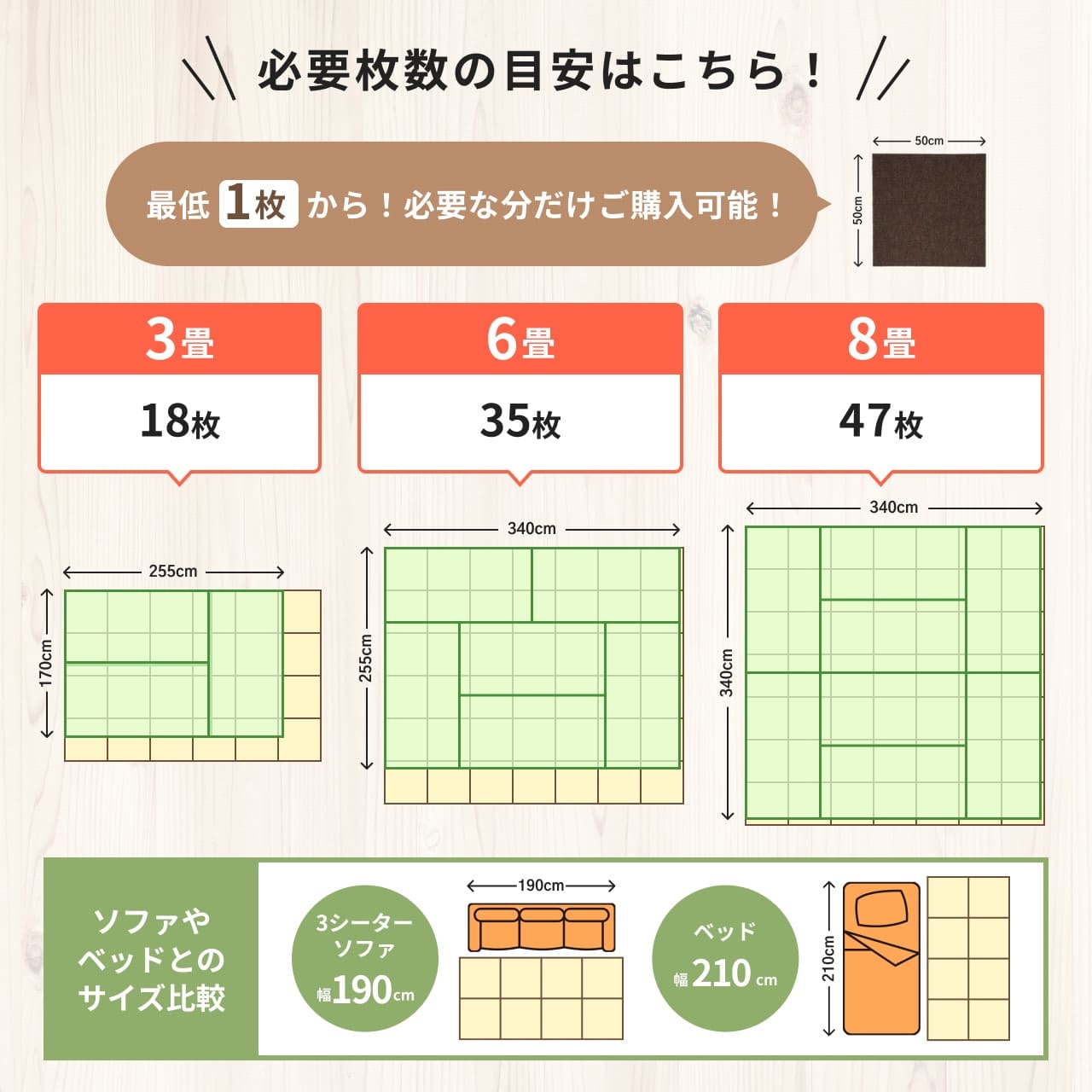 しずゆかライト (静床ライト)｜防音タイルカーペット 10枚セット