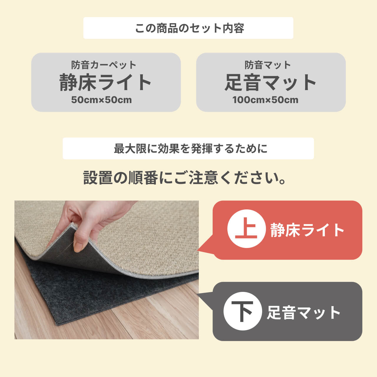 防音マットセット 静床ライト 10枚 足音マット 5枚 | 防音専門ピアリビング