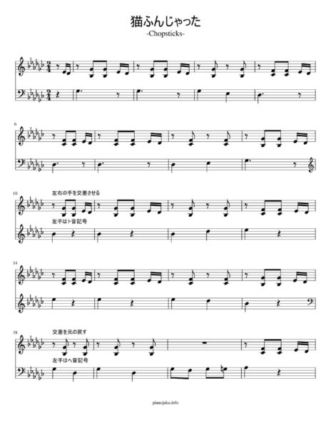 意外と知らない?!「猫踏んじゃった」のピアノ楽譜と豆知識!!