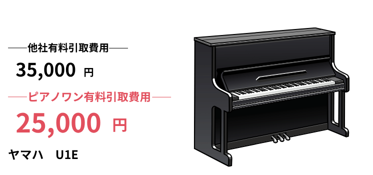 U1Eヤマハピアノ引取｜価格相場や査定ポイント