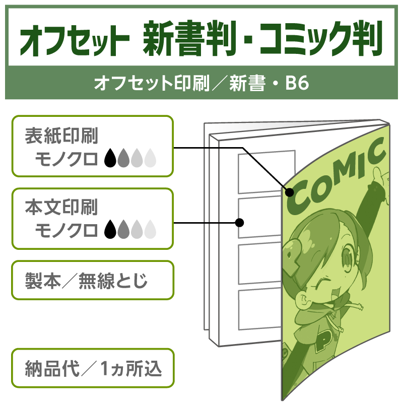 モノクロ本文の同人誌 - 単行本みたいな同人誌 - オフセット コミック