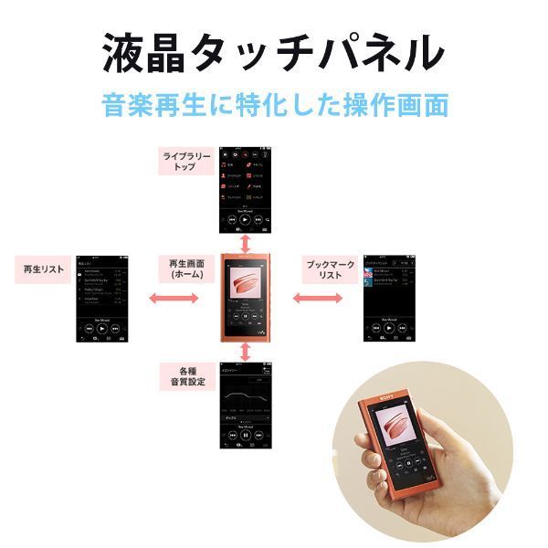 SONY NW-A55-G ホライズングリーン Walkman(ウォークマン) A50シリーズ