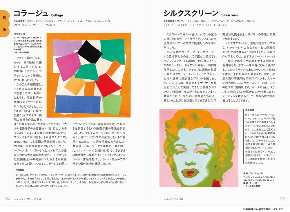 西洋美術をめぐる小さな物語 | PIE International