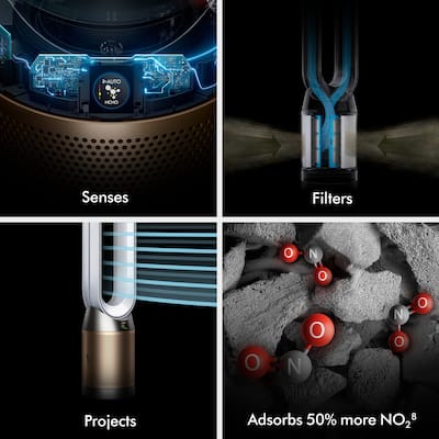 Dyson Purifier Hot+Cool HP2 De NOx​ White/Gold 544564-01 - Best Buy