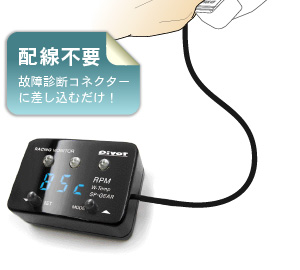 RACING MONITOR (RM-07) トップ | 生産終了品 | PIVOT