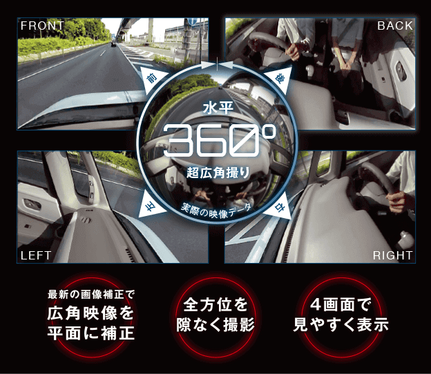 PDR650SV 製品の特徴｜360EYEドライブレコーダー｜PIXYDA（ピクシーダ）