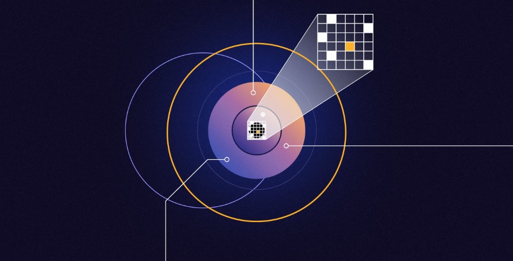 Machine learning Pattern Recognition: Explanation and Examples