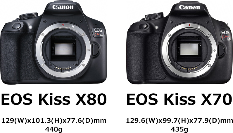 キヤノン、Wi-Fi/NFC対応の一眼レフ「EOS Kiss X80」を4月14日に発売