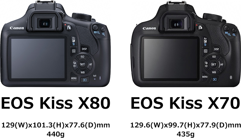 キヤノン、Wi-Fi/NFC対応の一眼レフ「EOS Kiss X80」を4月14日に発売