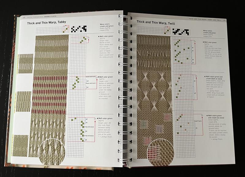 The Handweaver's Pattern Directory Book By Anne Dixon, ('tc') | Indigo